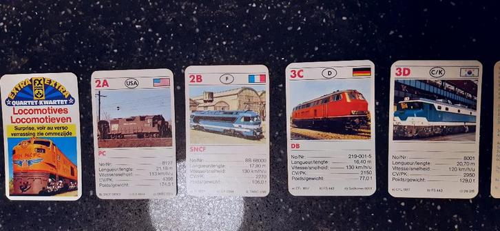 6x kaart trein locomotief - verzamel kwartet locomotieven, Verzamelen, Spoorwegen en Tram, Nieuw, Trein, Kaart of Prent, Ophalen of Verzenden