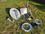 Complete set TV Vlaanderen, schotelantenne Triax 54 cm,, Audio, Tv en Foto, Ophalen, Gebruikt, (Schotel)antenne