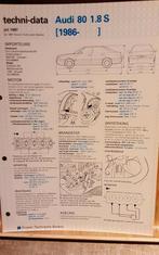 Audi 80 1.8 s 1986 - technische fiche, Livres, Enlèvement ou Envoi, Comme neuf, Audi