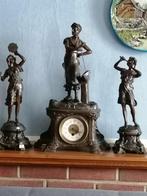 horloge, Ophalen