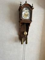 Hangklok, Antiek en Kunst, Ophalen