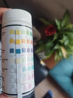 eau osmoser, Ophalen, Nieuw, Overige typen