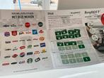 14 spaarzegels spar Spaaractie BergHOFF: tot 60% korting!, Ophalen of Verzenden, Volle spaarkaart