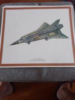 Poster Saab 35 draken, Verzamelen, Ophalen of Verzenden, Zo goed als nieuw