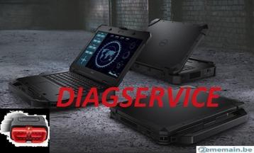 VALISE DE DIAGNOSTIC PRO DELL RUGGED MILITAIRE AUTOCOM 2021. beschikbaar voor biedingen