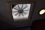 Nieuwe Thule 12V dakluik ventilator - plaatsing mogelijk, Bedrijf