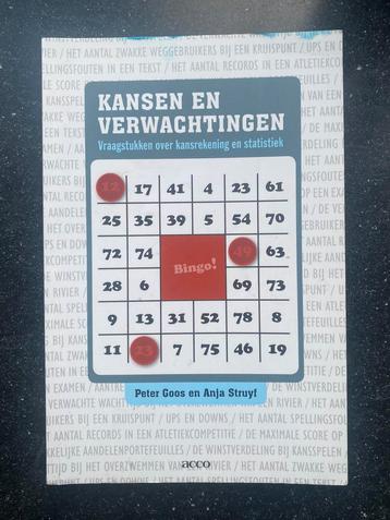 Kansen & verwachtingen: Peter Goos & Anja struyf beschikbaar voor biedingen