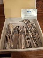 Keuken materiaal, Ophalen of Verzenden