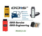 Logiciel ODIS & Engineering VW & Audi️ Téléchargement, Enlèvement ou Envoi, Neuf, Autre