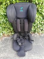 Siège auto enfant compact Urban Kanga, Ophalen, Zo goed als nieuw, Isofix