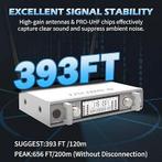 Draadloos microfoonsysteem | GRATIS LEVERING, -, Verzenden, -, Overige typen