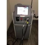 Candela Gentle Max Pro Laser, Zakelijke goederen