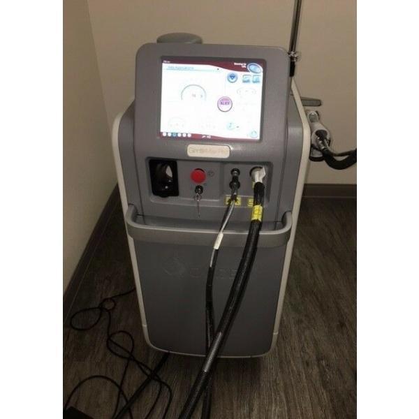 Candela Gentle Max Pro Laser, Zakelijke goederen, Exploitaties en Overnames