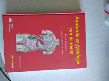 Anatomie en fysiologie van de mens, Enlèvement, Utilisé, Kirchmann