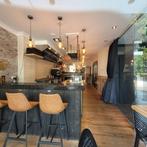 overname, Zakelijke goederen, Exploitaties en Overnames