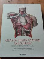 Atlas of human anatomy and surgery-TASCHEN, Beta, Ophalen of Verzenden, Bourgery & jacob, Zo goed als nieuw