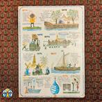 Vintage 70s bord 700 jaar drinkwater Amsterdam geschiedenis, Ophalen of Verzenden