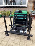 Te Koop MOOIE SENSAS VISKIST 36 mm poten, Watersport en Boten, Hengelsport | Witvissen, Ophalen, Gebruikt