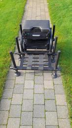 Rive viskist ST 8  D36, Ophalen, Zo goed als nieuw, Overige typen