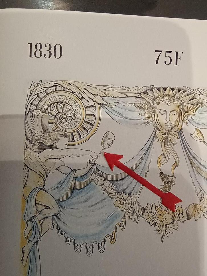 België 1980 Blok Onafhankelijkheid curiositeit **, Postzegels en Munten, Postzegels | Europa | België, Postfris, Orginele gom