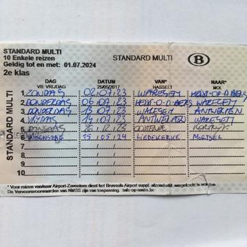Standard Multi Rail Pass 4 ritten