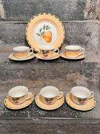 Service à the anglais Churchill, Enlèvement ou Envoi