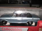 diverse amerikaanse modelauto's op 1/18, Ophalen of Verzenden, Nieuw, Auto, Overige merken