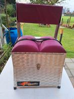 Uitrusting voor het vissen, Ophalen