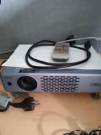video projector, Ophalen, Gebruikt