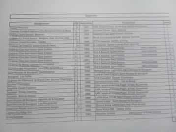 Pour les passionnés et les clubs d'oenologie, Enlèvement, Comme neuf