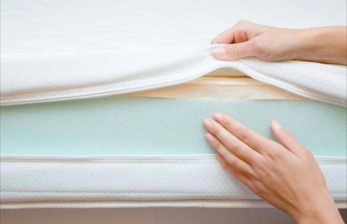 Matras op maat voor Hobby, Fendt, Knaus, Dethleffs, Caravans en Kamperen, Caravanaccessoires, Ophalen of Verzenden