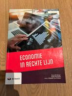 Economie in rechte lijn, Ophalen, Zo goed als nieuw
