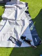 Thule sunblocker, Caravans en Kamperen, Voortenten en Luifels, Ophalen, Nieuw, Thule