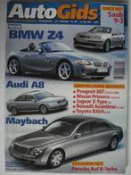 AutoGids 594, Verzenden, Gelezen, Algemeen