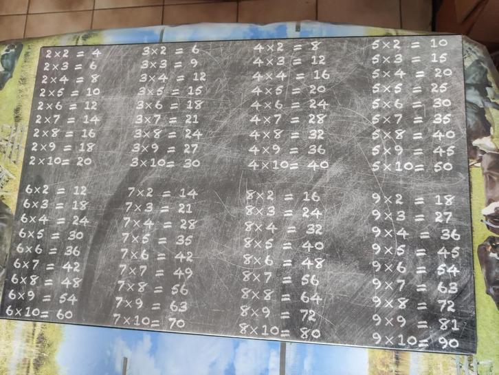 bureauonderlegger: oud schoolbord met tafels van 2 t.e.m. 9, Diversen, Schoolbenodigdheden, Zo goed als nieuw, Ophalen