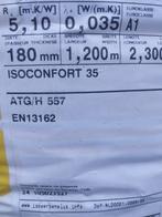 ISOVER ISOCONFORT 35 - dikte = 180mm/18cm - 18rollen., Doe-het-zelf en Bouw, Dakisolatie, 12 cm of meer, Nieuw, Ophalen of Verzenden