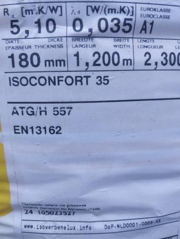 ISOVER ISOCONFORT 35 - dikte = 180mm/18cm - 18rollen. beschikbaar voor biedingen