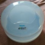 Philips avent mircrogolfsteriliseerder, Ophalen, Zo goed als nieuw