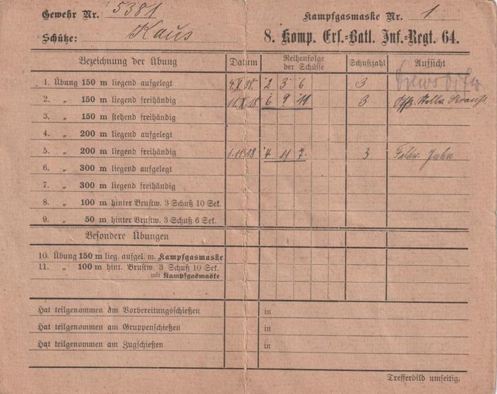 WO1-Duitse Militaire Schutterskaart 1918, Verzamelen, Militaria | Algemeen, Ophalen of Verzenden