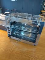 Milan toaster, Elektronische apparatuur, Contactgrills, Ophalen