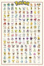 Complete Masterset 151 Pokemon, Hobby en Vrije tijd, Verzamelkaartspellen | Pokémon, Ophalen of Verzenden, Zo goed als nieuw