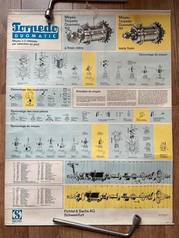 Vintage poster Torpedo Duomatic Fichtel & Sachs Schweinfurt