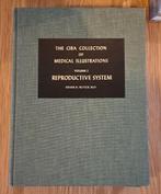 Ciba Collection of Medical Illustrations reproductive system, Boeken, Zo goed als nieuw, Ophalen
