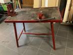 Werktafel Rothenberger, Ophalen, Gebruikt