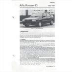 Alfa Romeo 33 Vraagbaak losbladig 1983-1990 #1 Nederlands, Boeken, Auto's | Boeken, Gelezen, Alfa Romeo, Ophalen of Verzenden