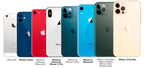 Refurbished iphones, Telecommunicatie, Mobiele telefoons | Apple iPhone, Zo goed als nieuw, 64 GB, Zonder abonnement, Zonder simlock