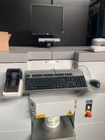 Verfmengmachine, Zakelijke goederen, Exploitaties en Overnames