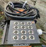 multikabel, Muziek en Instrumenten, Ophalen, Gebruikt, Apparatuur