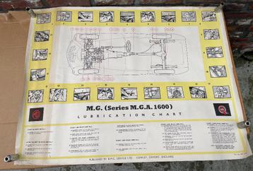 affiche de garage d'origine MG ; M.G.A 1600, entretien 