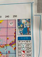 Assepoester borduurpakket, Ophalen of Verzenden, Zo goed als nieuw, Borduurpakket